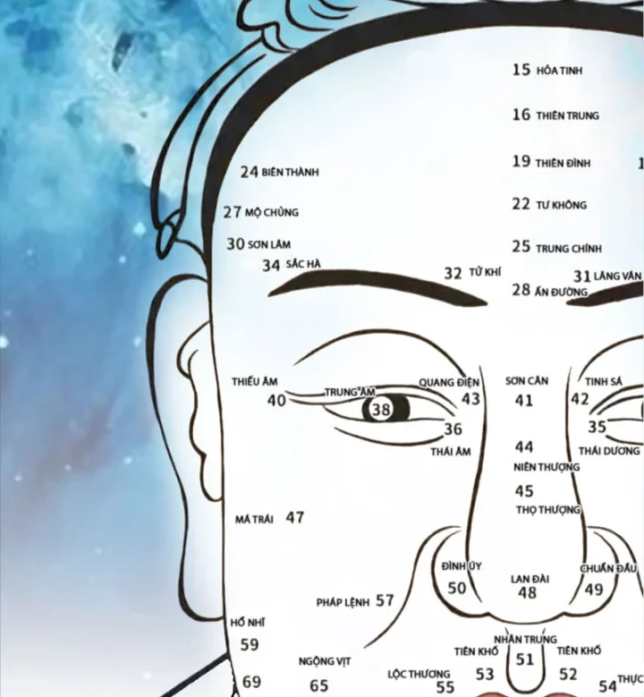 Biệt Bảo Quỷ Sự Lục Chapter 14 - 18