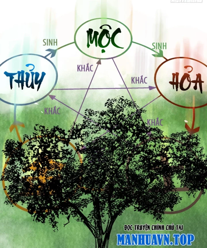 Biệt Bảo Quỷ Sự Lục Chapter 14 - 63