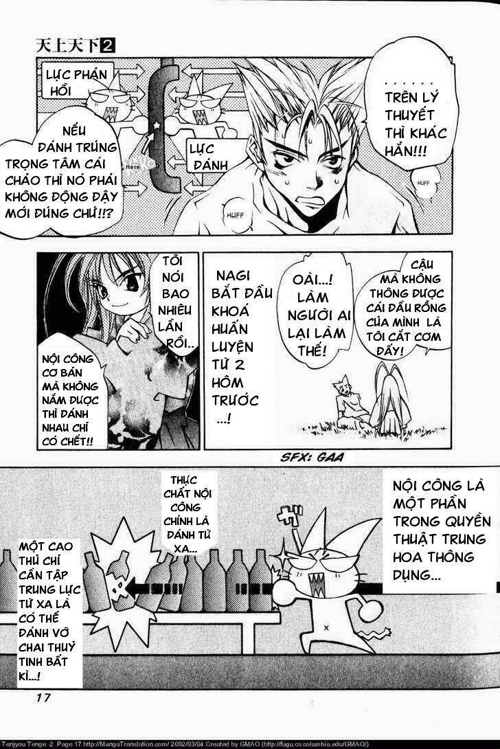 Tenjou Tenge Chapter 7 - 15