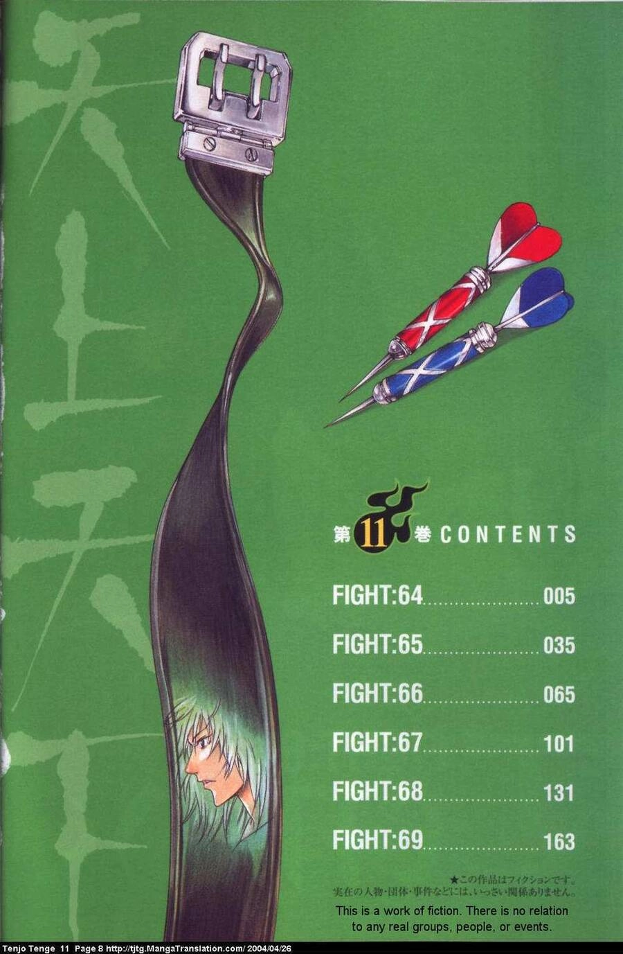 Tenjou Tenge Chapter 64 - 6