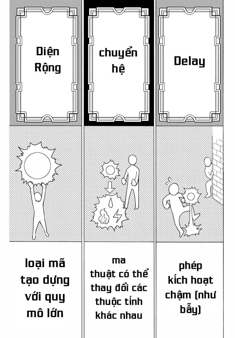 The Iceblade Magician Rules Over The World Chapter 11 - 11