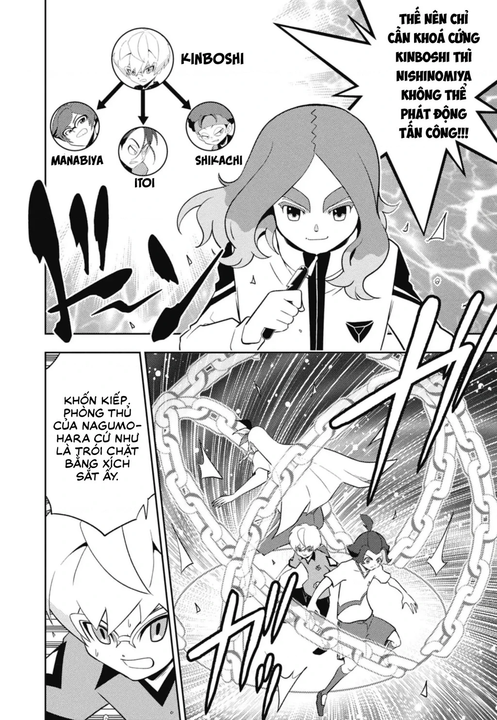 Inazuma Eleven: Con Đường Danh Vọng Của Các Anh Hùng! Chapter 2 - 14