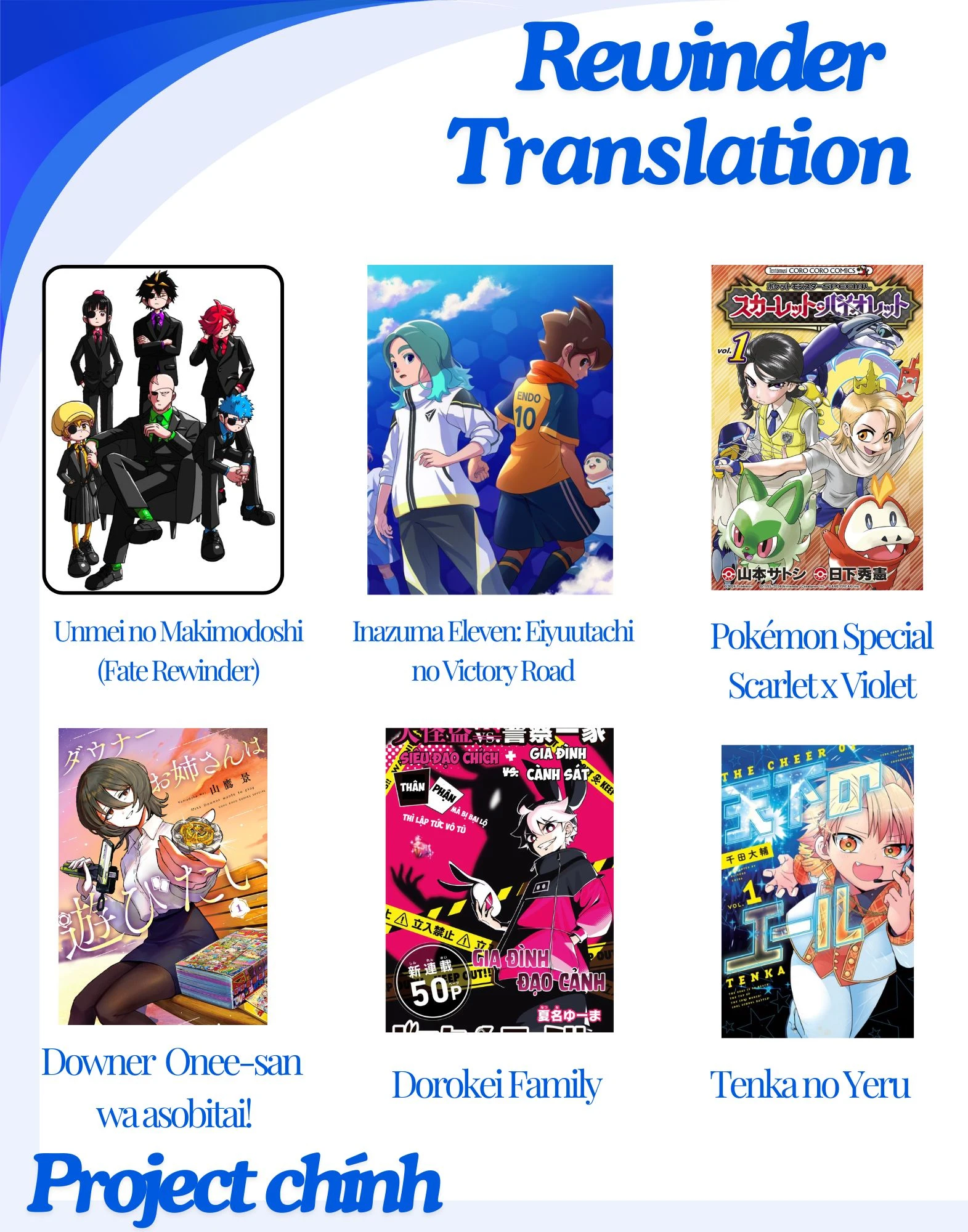 Inazuma Eleven: Con Đường Danh Vọng Của Các Anh Hùng! Chapter 7 - 1