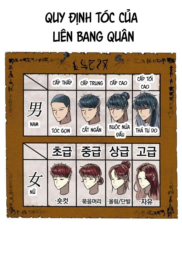 Đội Quân Ảo Chapter 2 - 159