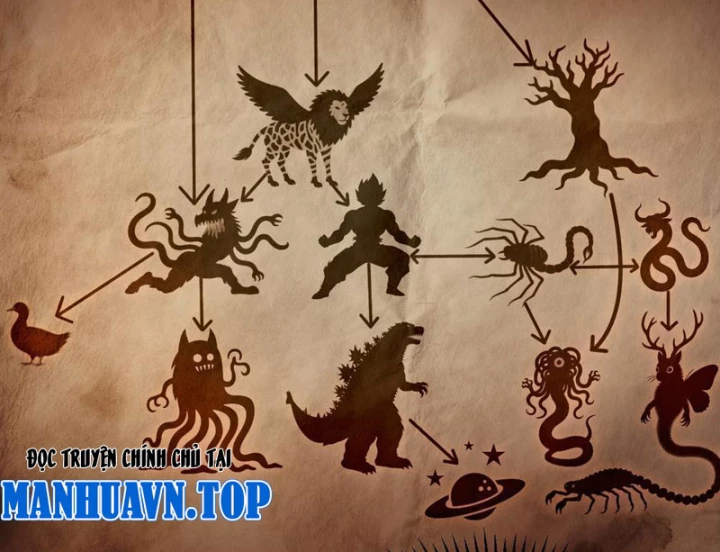 Tận Thế: Vừa Vô Địch Đã Bị Chặn Cửa Cầu Hôn Chapter 8 - 91