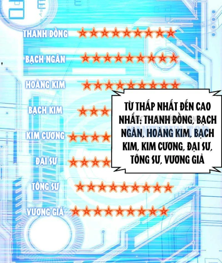 Cao Võ: Một Tay Nghiền Nát Ba Ngàn Đại Đế! Chapter 51 - 32