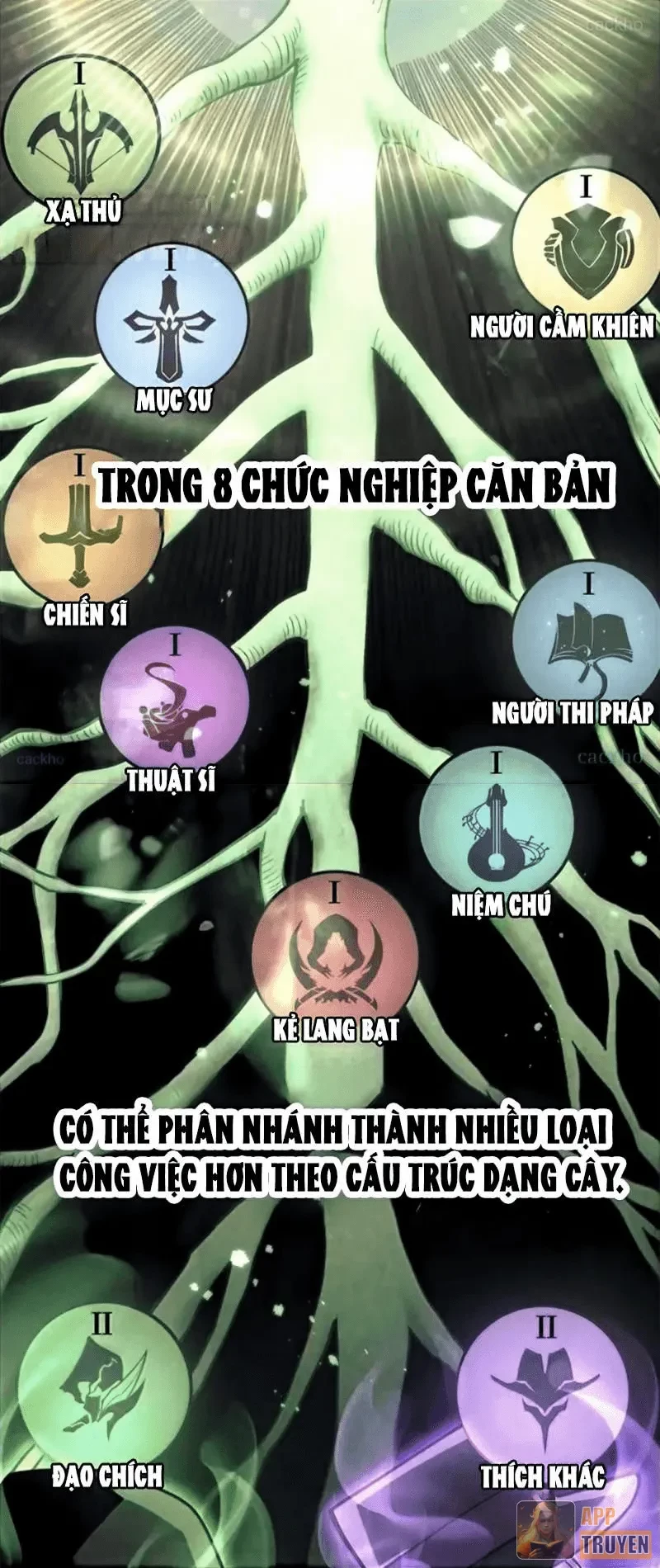 Sau Khi Sống Lại, Ta Dùng Kính Phản Diện Phục Thù Chapter 31 - 3