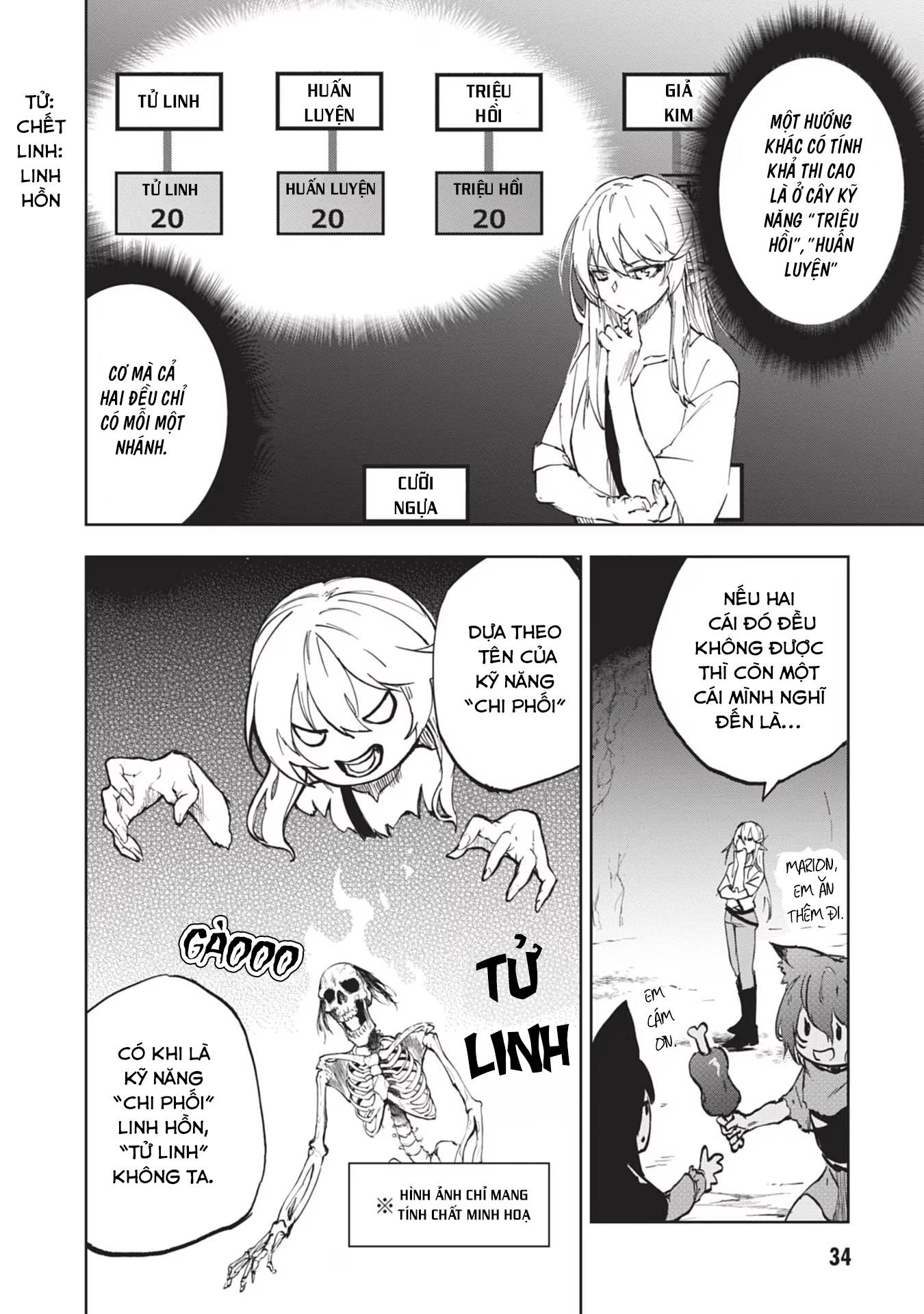 Ougon no Keikenchi Chapter 1 - 35