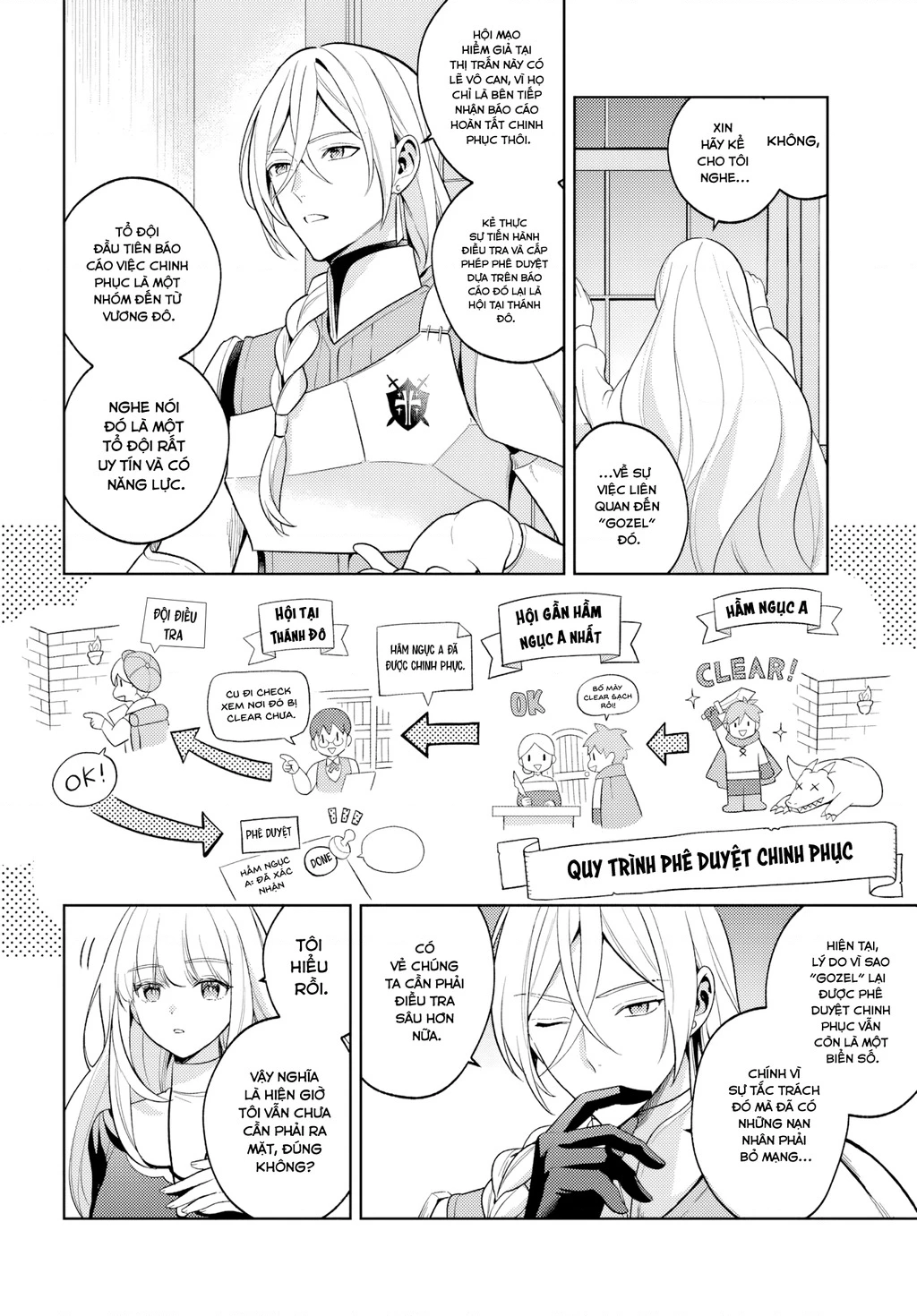 Liều Mạng Né Tránh Kết Cục Toàn Diệt, Để Rồi Cả Party Hóa Điên Chapter 4 - 24