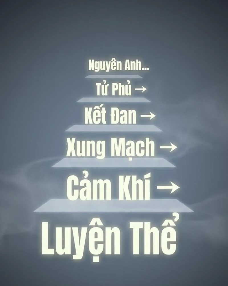 Xuyên Không Tới Tu Tiên Giới Làm Trù Thần Chapter 1 - 37