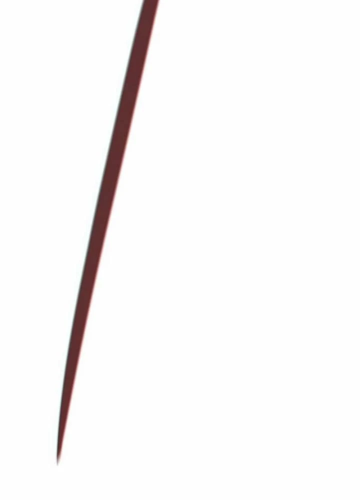 Kiếm Sư Thực Kiếm Chapter 12 - 143