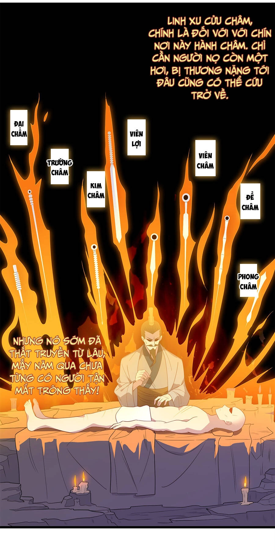 Long Hoàng Vũ Thần Chapter 27 - 7