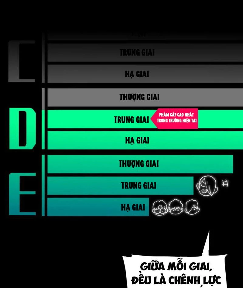 Bạo Thực Giả Chapter 5 - 115