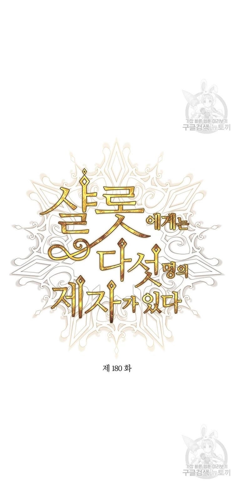 Ngũ Đại Đồ Đệ Của Charlotte Chapter 180.1 - 10