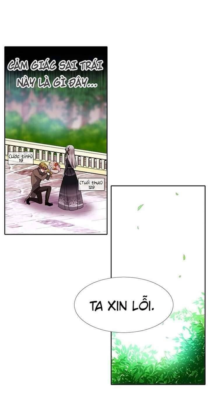 Ngũ Đại Đồ Đệ Của Charlotte Chapter 4 - 65