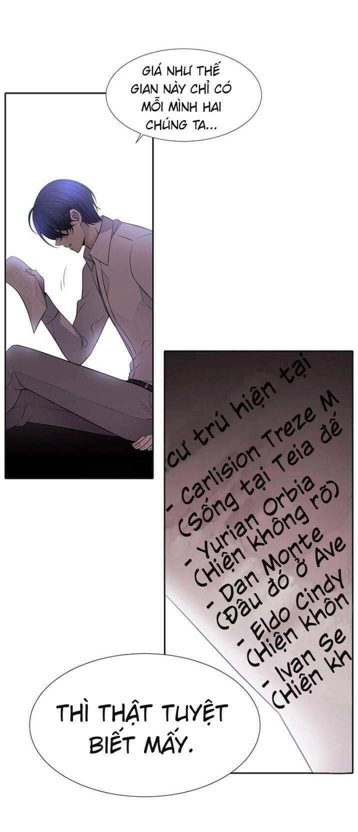 Ngũ Đại Đồ Đệ Của Charlotte Chapter 8 - 29