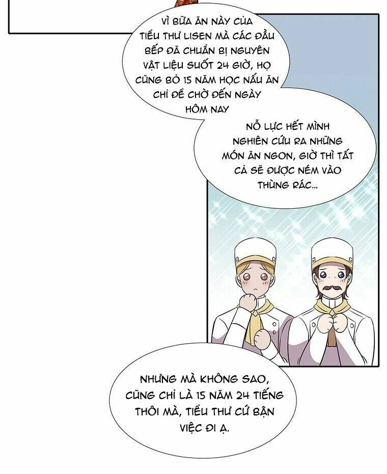 Ngũ Đại Đồ Đệ Của Charlotte Chapter 59 - 66