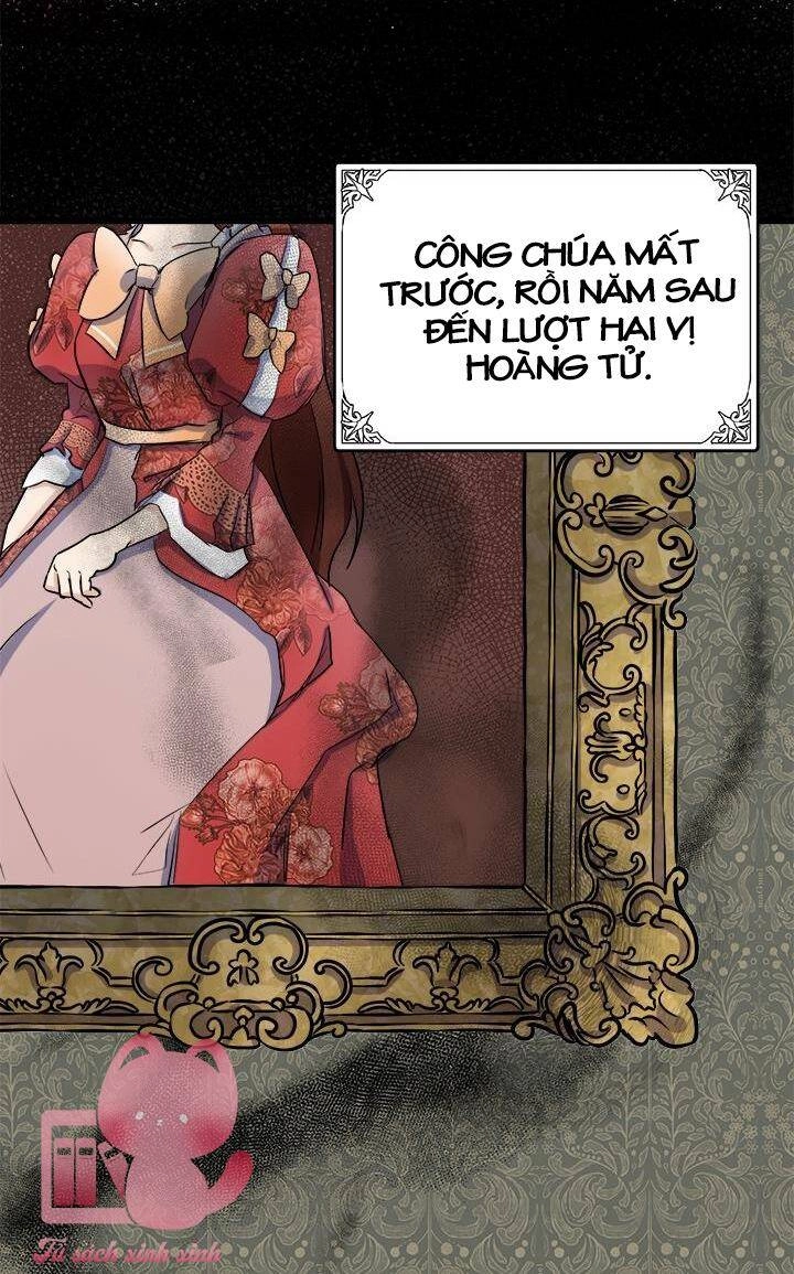 Ác Nữ Trùng Sinh Chapter 31 - 51