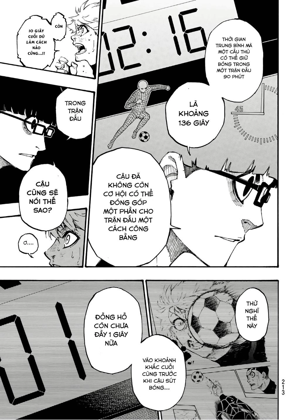 Thiên Tài Bóng Đá, Tiền Đạo Số 1 Chapter 2 - 59