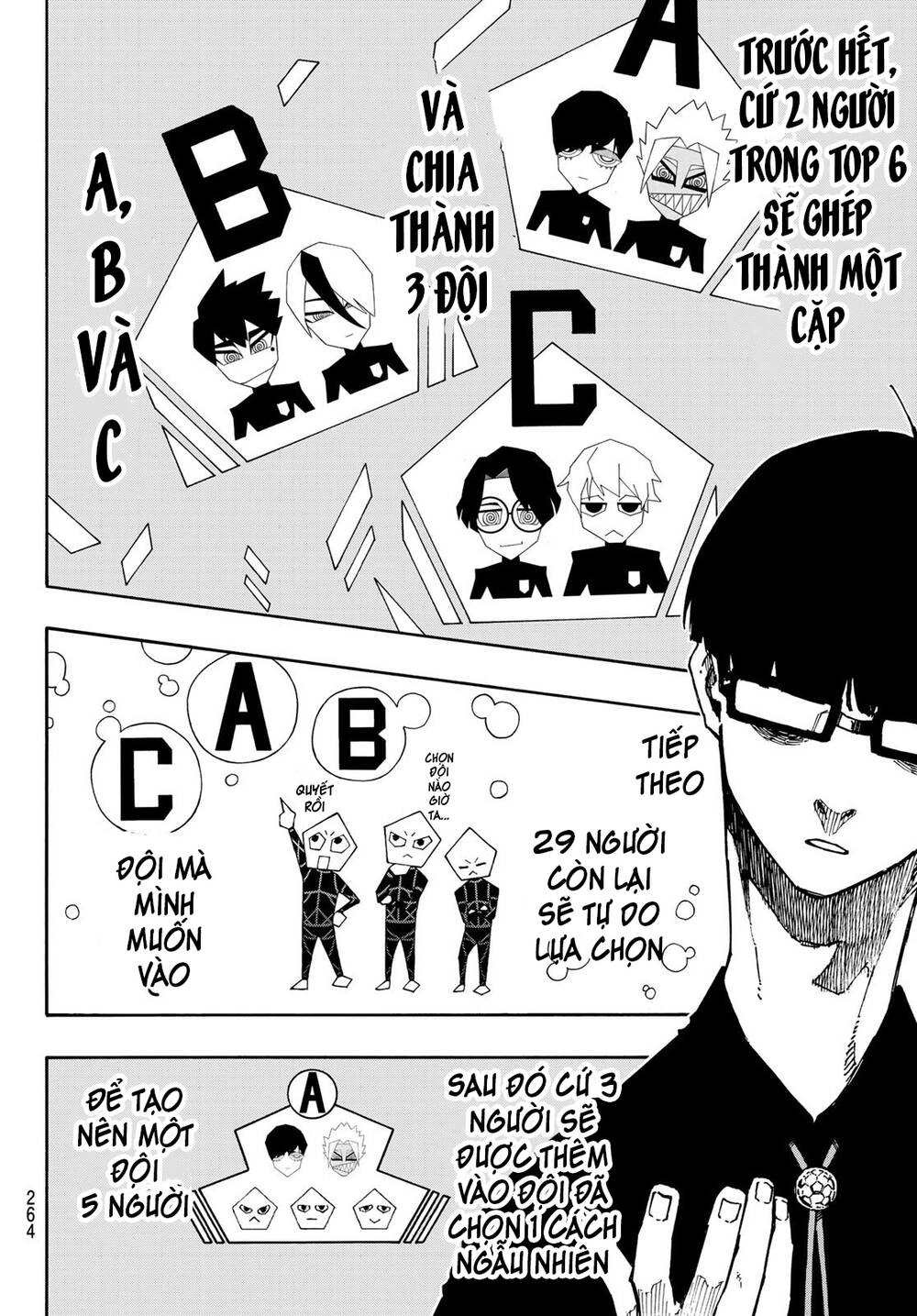 Thiên Tài Bóng Đá, Tiền Đạo Số 1 Chapter 95 - 15