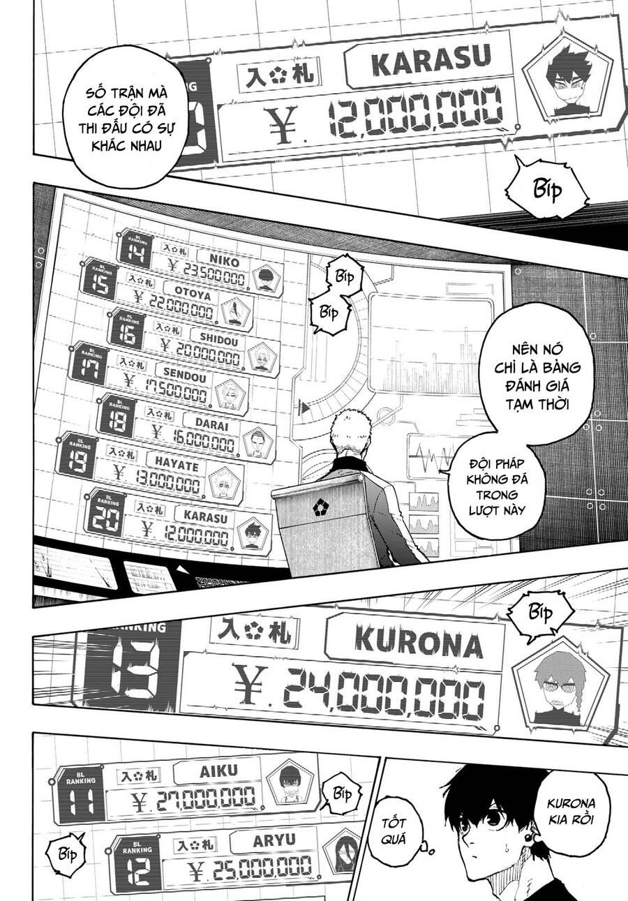 Thiên Tài Bóng Đá, Tiền Đạo Số 1 Chapter 204 - 13