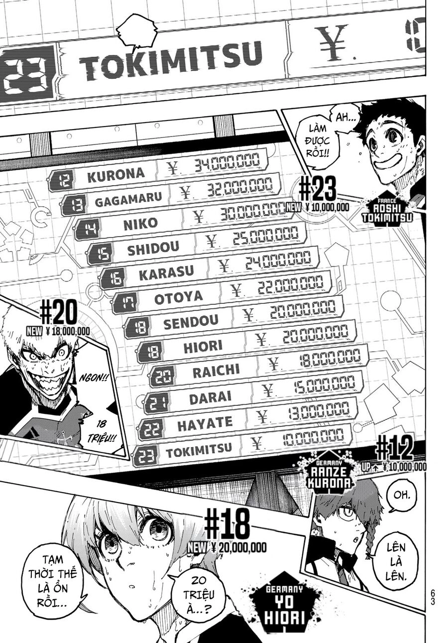 Thiên Tài Bóng Đá, Tiền Đạo Số 1 Chapter 240 - 10