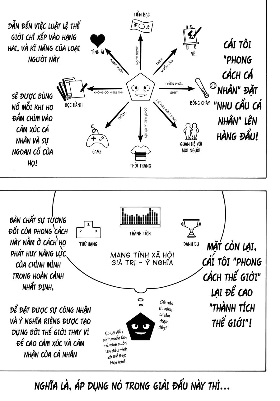 Thiên Tài Bóng Đá, Tiền Đạo Số 1 Chapter 254 - 10