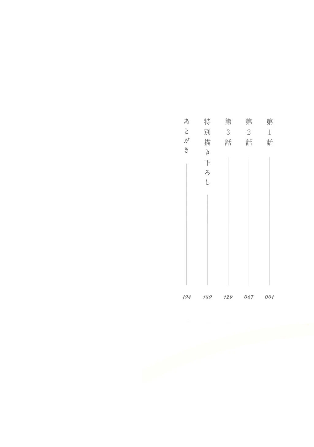 Sắc màu của cảm xúc Chapter 1 - 2