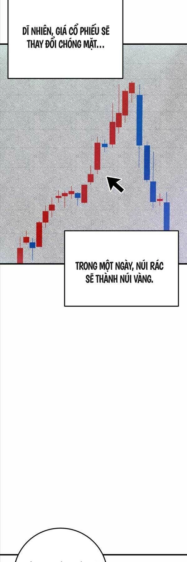 Kiếp Này Tôi Sẽ Là Phản Diện Chapter 4 - 55