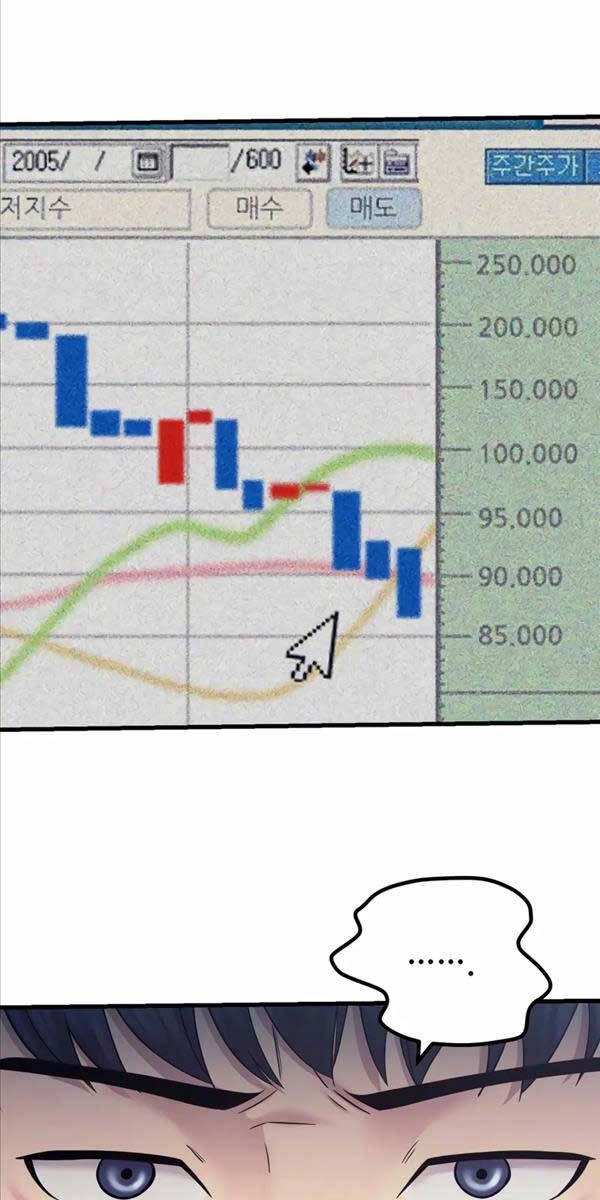 Kiếp Này Tôi Sẽ Là Phản Diện Chapter 9 - 68