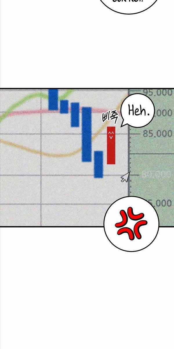 Kiếp Này Tôi Sẽ Là Phản Diện Chapter 9 - 71