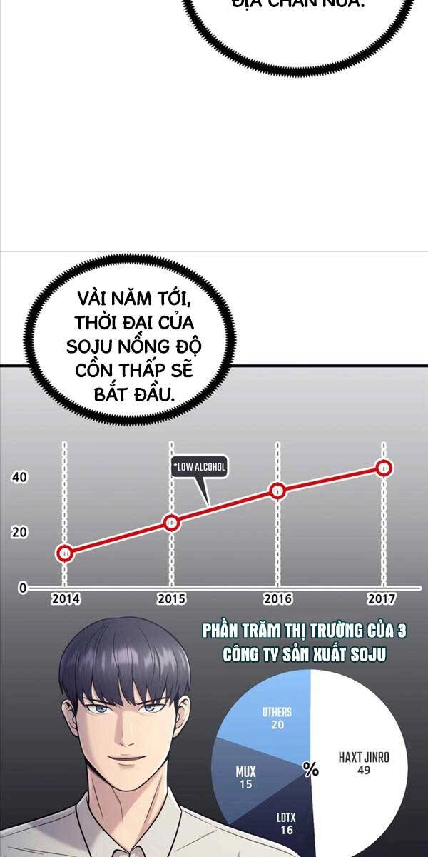 Kiếp Này Tôi Sẽ Là Phản Diện Chapter 20 - 10