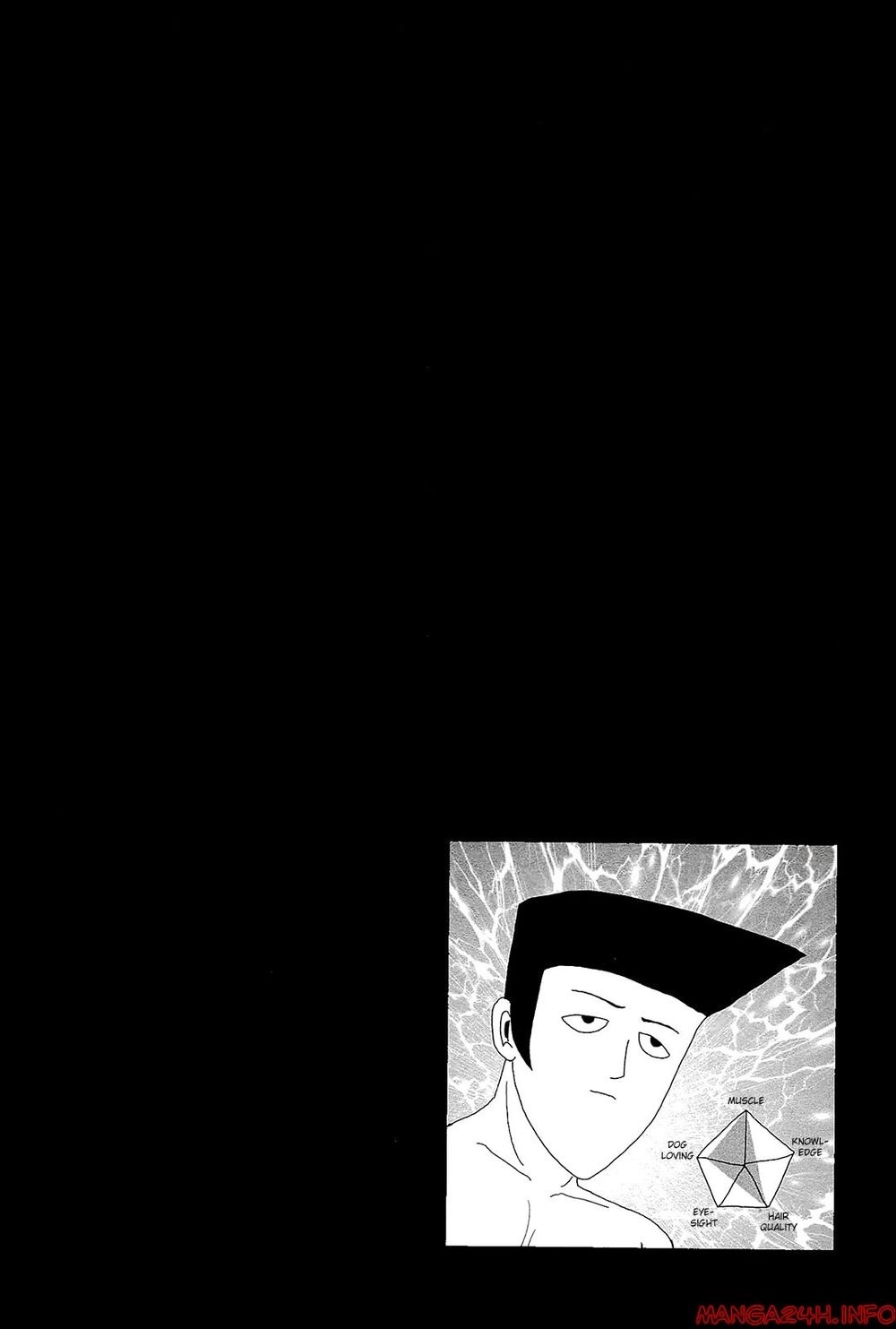 Mob Psycho 100 Chapter 10 - 24