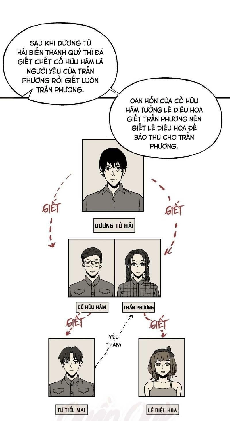 Kẻ Săn Hồn - Quỷ Hô Bắt Quỷ Chapter 19 - 11