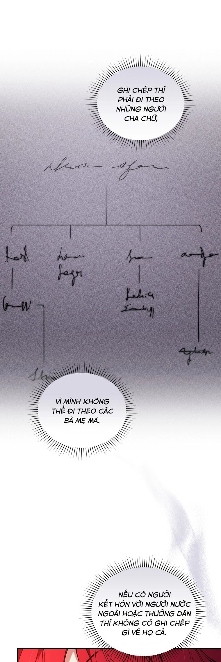 Hoàn Nguyên Quý Cô Chapter 50 - 29