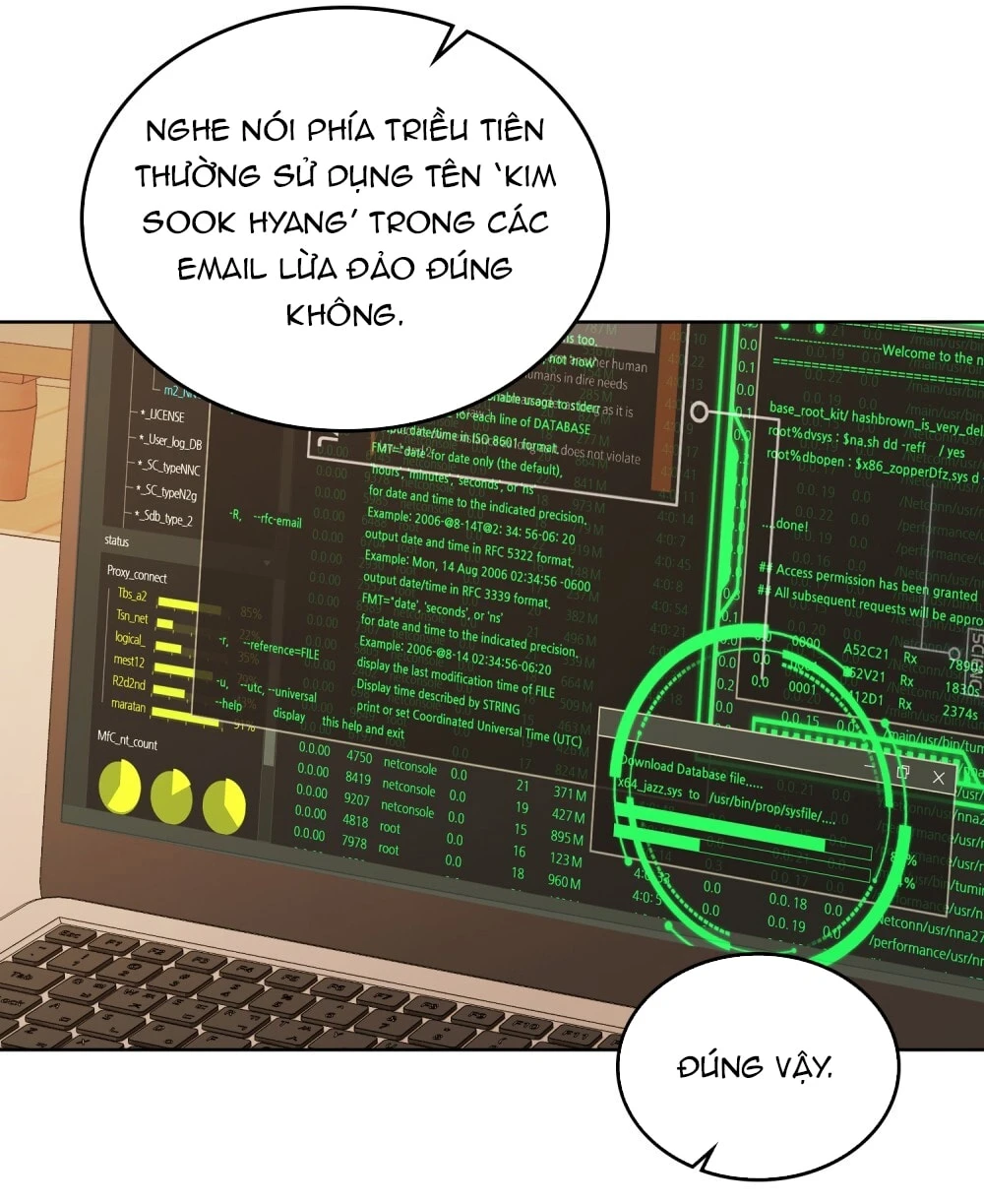 Merry Psycho Chapter 44.2 - 43