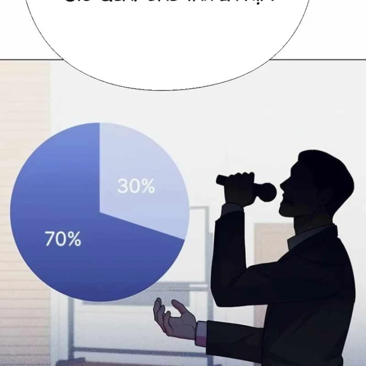 Chính Trị Gia Nhìn Thấy Tương Lai Chapter 20 - 147