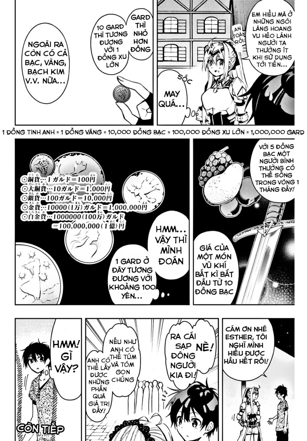 The Reincarnated Inferior Magic Swordsman Chapter 9 - 13