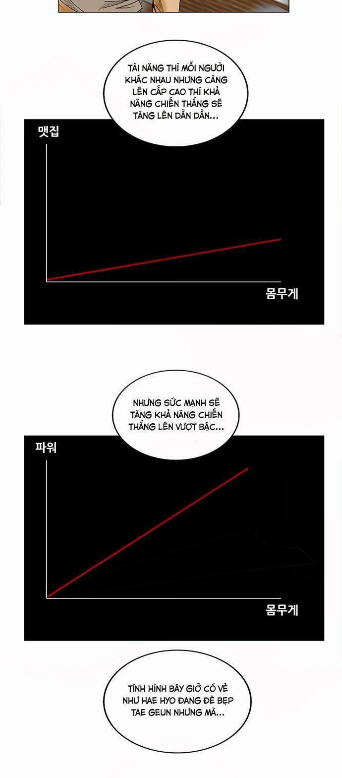 Ultimate Legend: Kang Hae Hyo Chapter 81 - 27