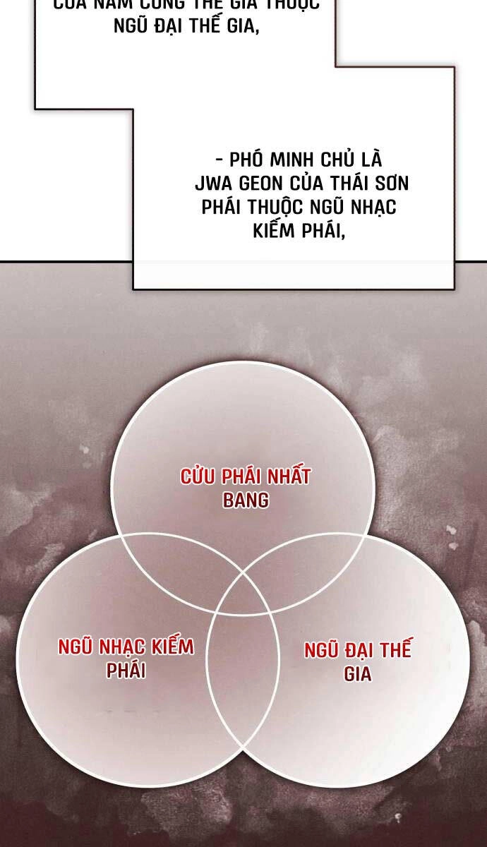 Quy Hoàn Lục Ma Đạo Chapter 35 - 99