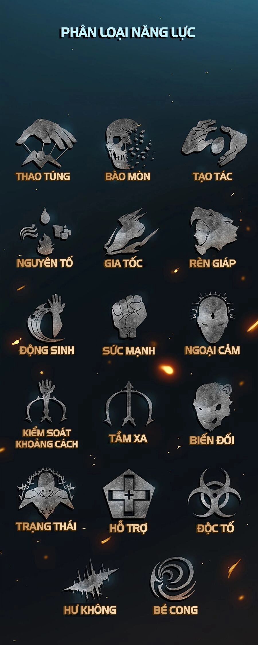 Ordeal Chapter 35 - 53