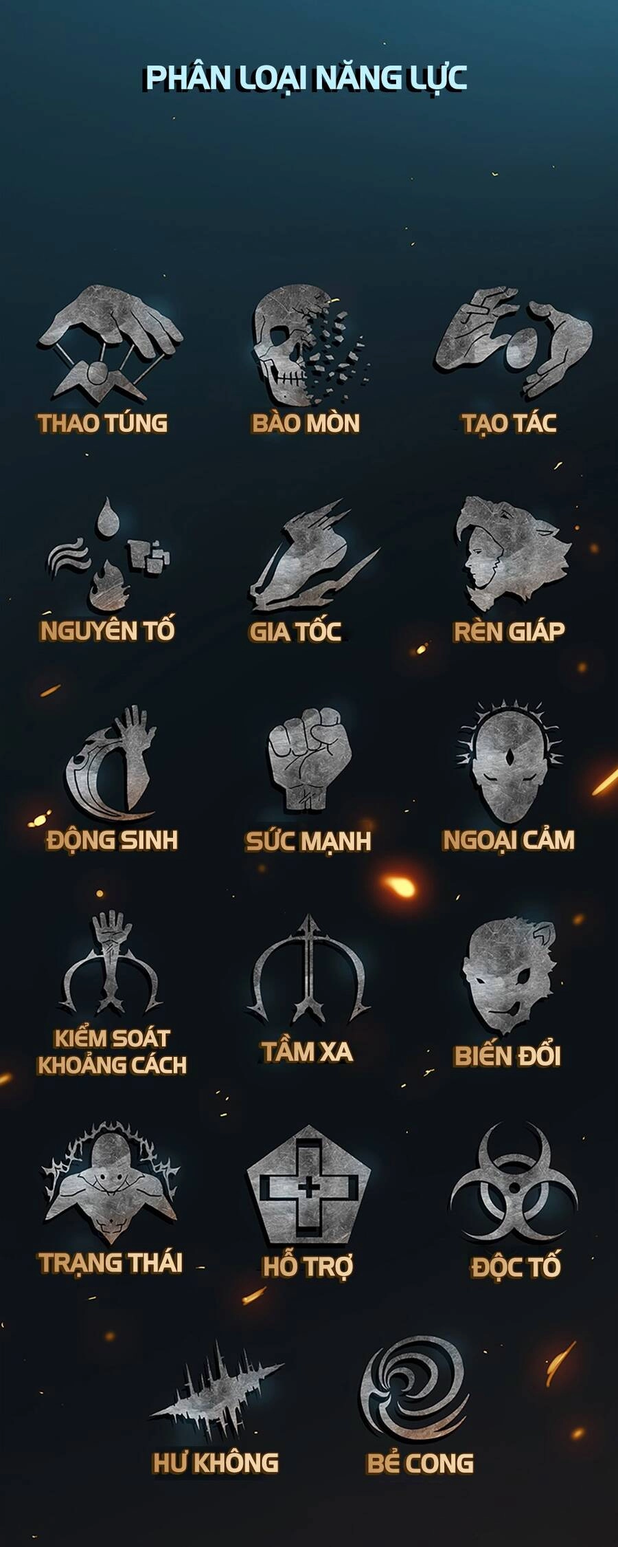 Ordeal Chapter 36 - 55