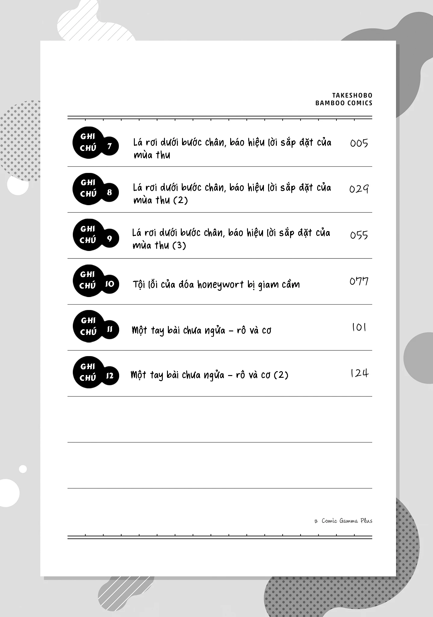 Ghi Chú Về Sở Thích Kỳ Quái Của Kaguhara Chapter 7 - 3