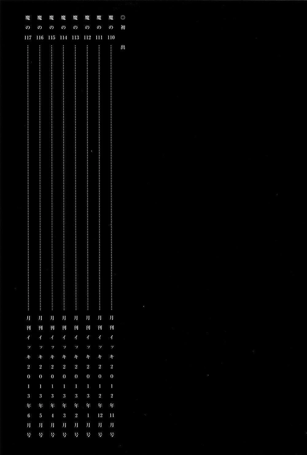 Dorohedoro Chapter 117.5 - 17