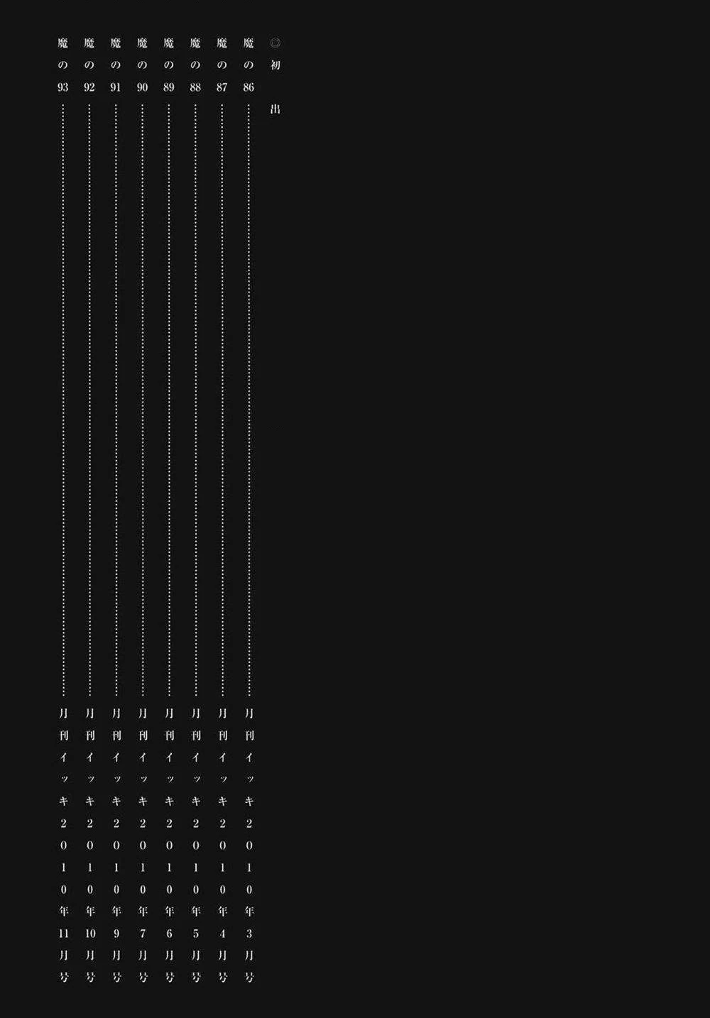 Dorohedoro Chapter 93.5 - 15