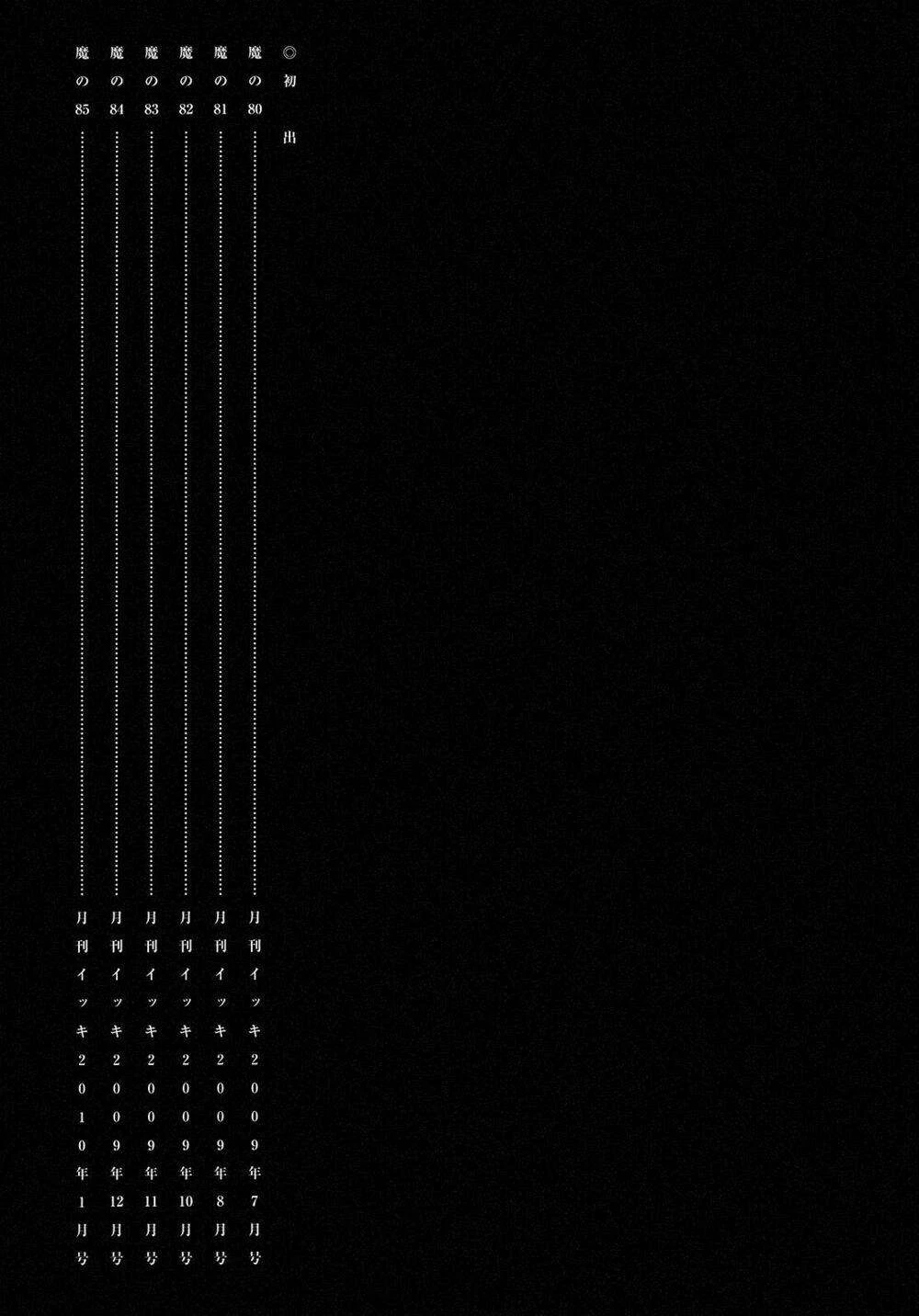 Dorohedoro Chapter 85.5 - 13