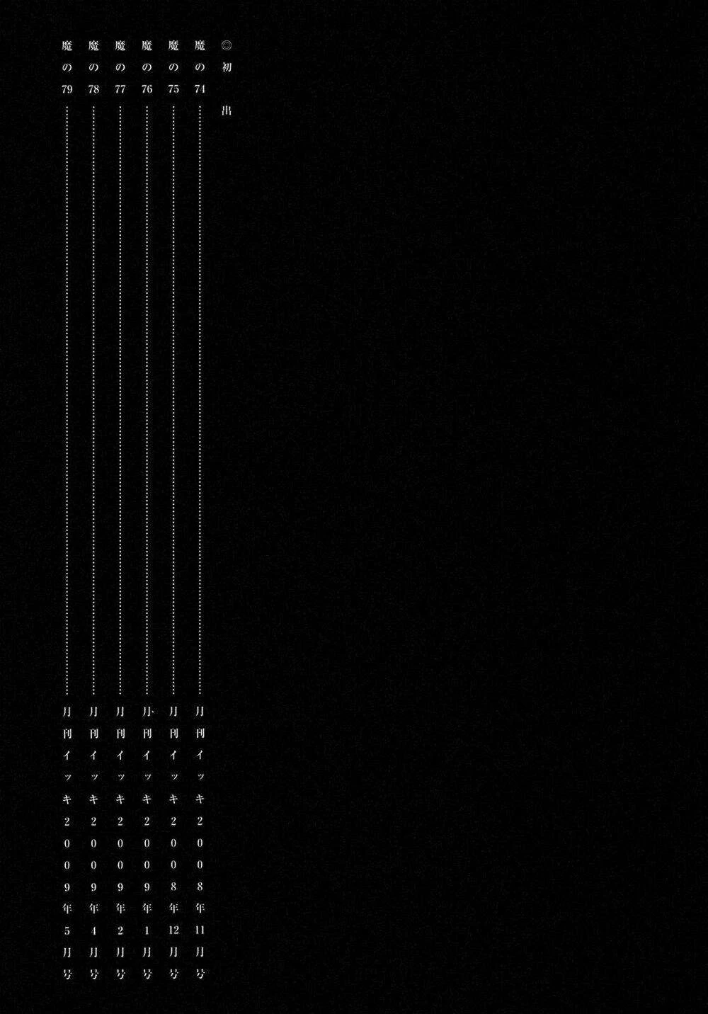 Dorohedoro Chapter 79.5 - 16