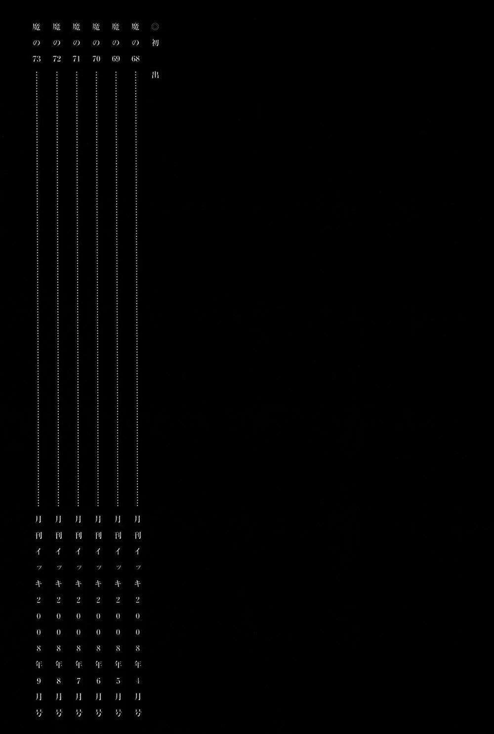 Dorohedoro Chapter 73.5 - 18