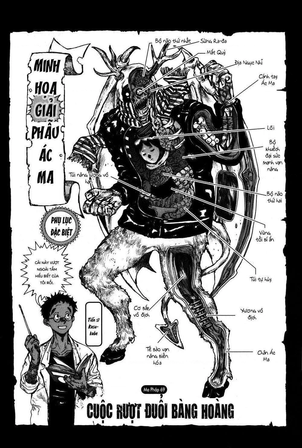 Dorohedoro Chapter 69 - 2