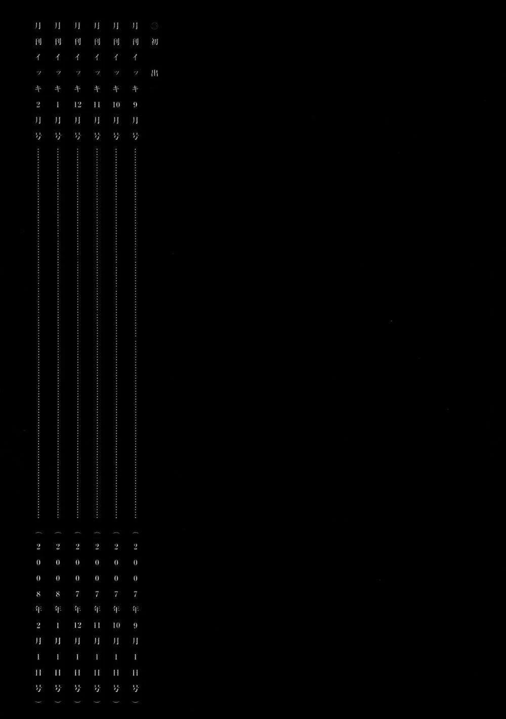 Dorohedoro Chapter 67.5 - 16